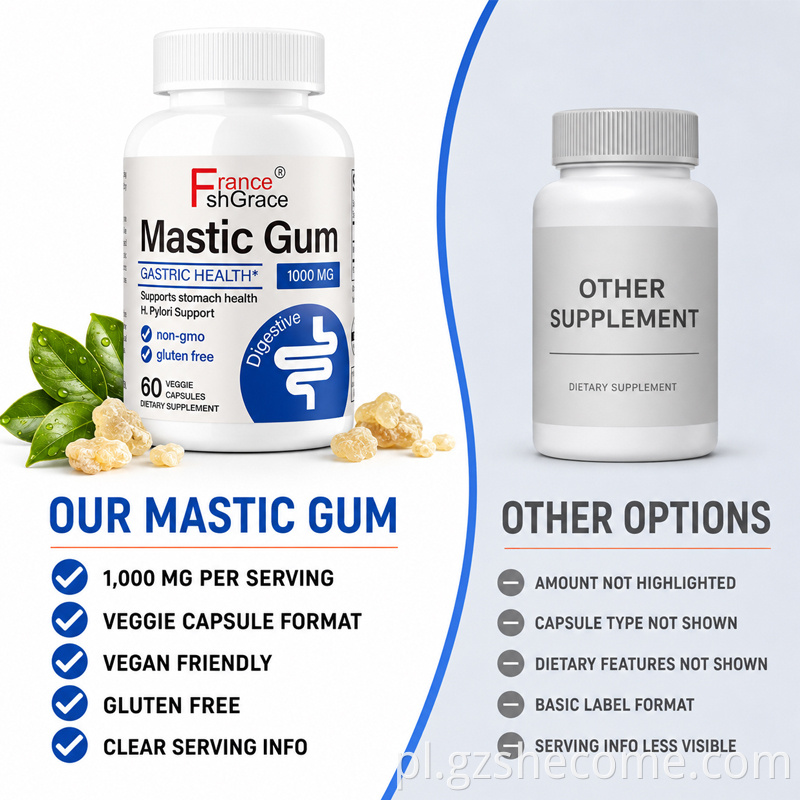 Mastic Gum Capsules5